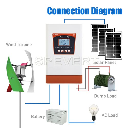 Max 3000W MPPT Wind Solar Hybrid Battery Regulator 12V 24V/48V Charge Controlle - Picture 9 of 13
