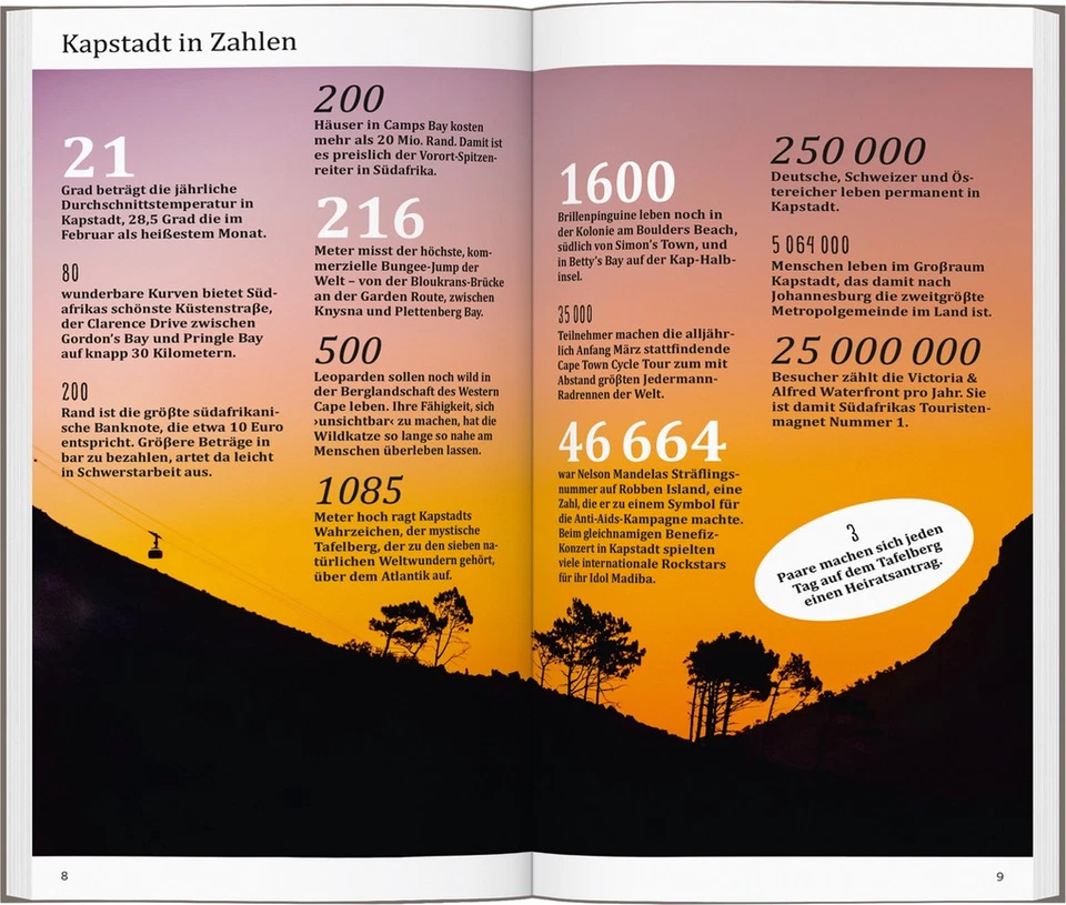 DUMONT direkt Reiseführer Kapstadt, Garden Route | Dieter Losskarn | 2025 - Bild 3 von 4