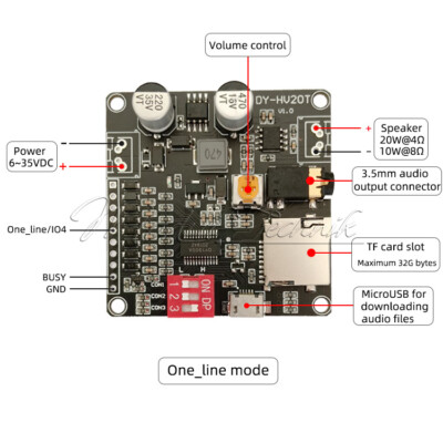 12V/24V Power Supply 10W/20W Voice Playback DIY Module Supporting Micro SD Card-