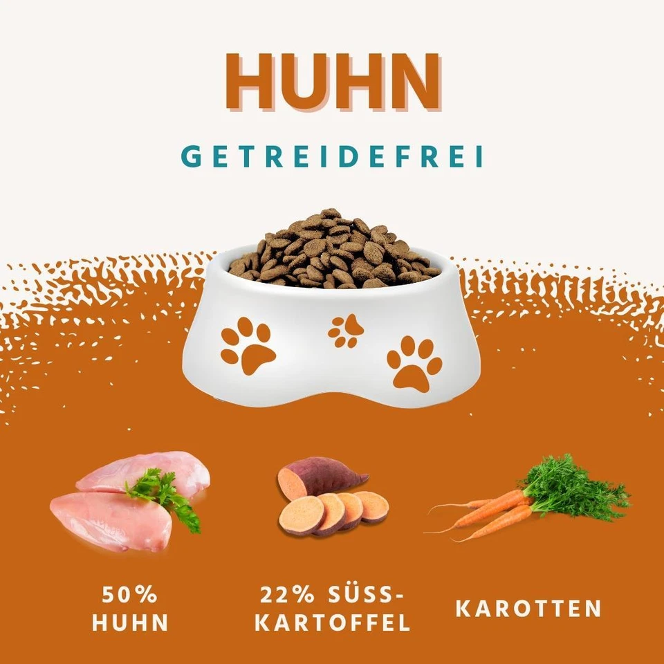 Welpen Trockenfutter mit Huhn, getreidefrei, glutenfrei, hypoallergen, Puppy - Bild 2 von 4