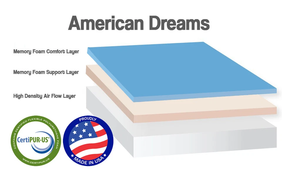 Colchón de espuma viscoelástica de gel premium cama autocaravana cámper todos los tamaños litera corta queen king Foto 2 de 4