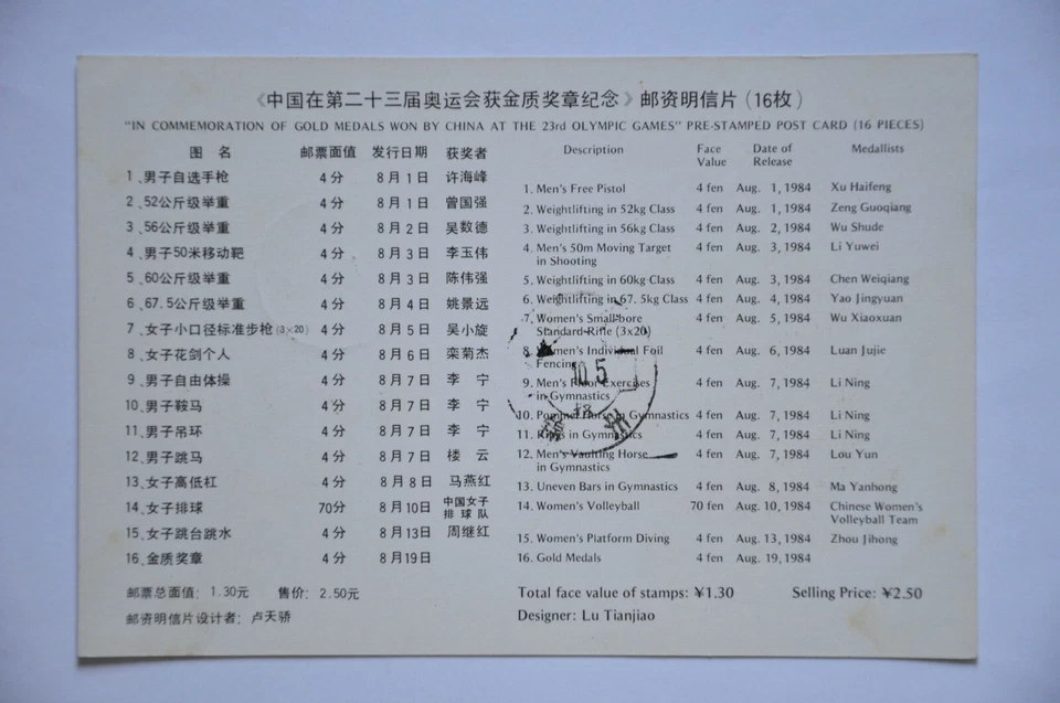 JP1 4f pc (Medallas de Oro) - CDs Jinjing Huoche usados 1984.10.4 (b37) Foto 4 de 4