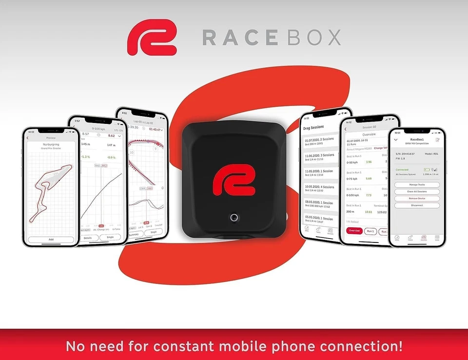 RaceBox Mini S Standalone GPS Based Performance Meter 25Hz with Mobile App - Image 3 of 4