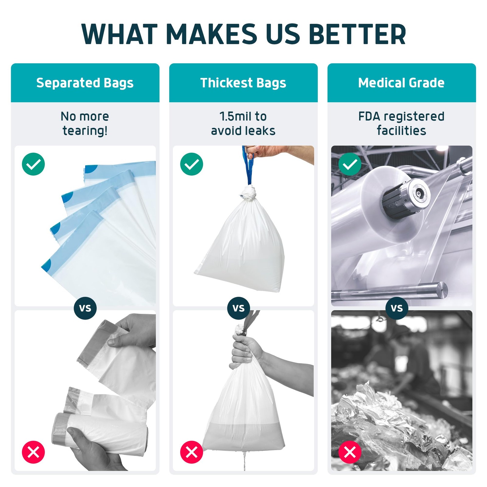 Lunderg Bedpan Liners with Super Absorbent Pads - Value Pack 30 Count - Medical