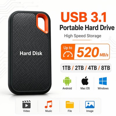 128TB Portable External SSD USB Solid State Drive Fast Storage Compact Drive