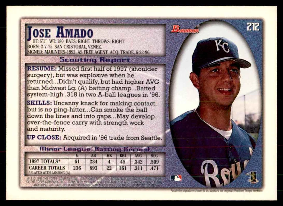1998 BOWMAN JOSE AMADO KANSAS CITY ROYALS #212 - Image 2 of 2