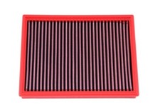 Sports Air Filter Regenerable FB217/01 Washable Panel