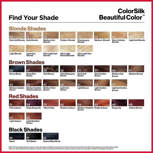 Revlon Colorsilk Color Permanent 3D Radiant Hair Color *CHOOSE SHADE* 3Pack - Picture 10 of 41