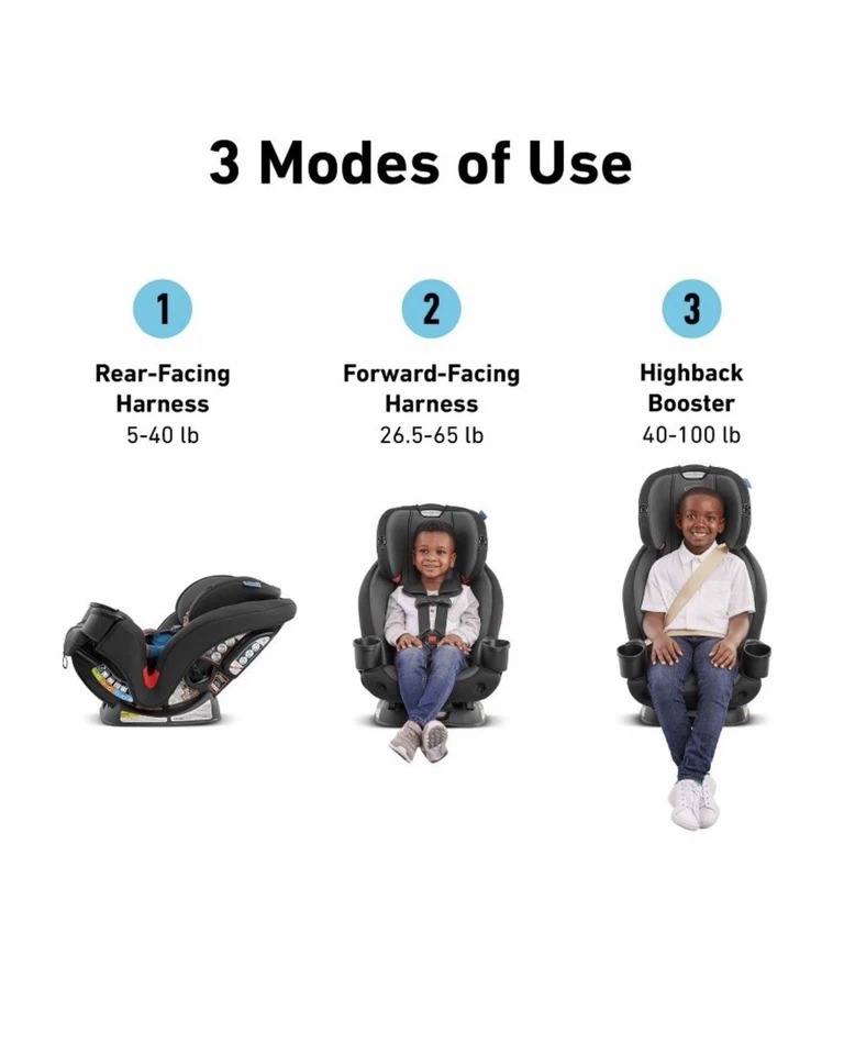 Graco Triogrow Snuglock 3-In-1 Car Seat - Image 3 of 3