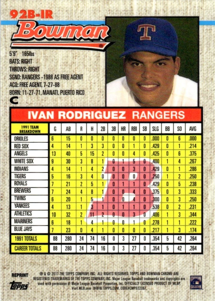 2017 Bowman 1992 Chrome Ivan Rodriguez Texas Rangers #92B-IR - Image 2 of 2