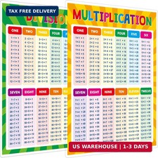 Multiplication and Division Poster, Fully Laminated Math Times Table Charts, Edu