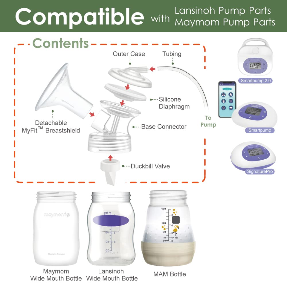 Pump Parts Compatible with Lansinoh Breastpump,Flange, WideMouth
