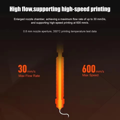 Quick-Swap Nozzle Kit Hotend for Ender 3 V3/Ender 3 V3 Plus 3D Printer Parts - Photo 20/26