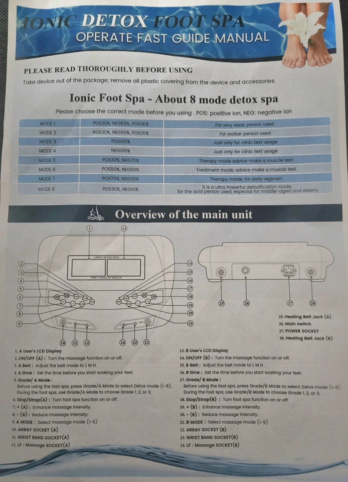 Máquina spa baño pies doble usuario LCD máquina de limpieza de células de desintoxicación iónica Foto 2 de 4