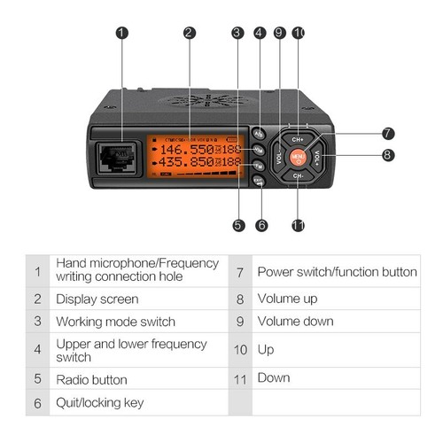 Zastone Walkie Talkie VHF UHF Mini Radio HF Transceiver Two Way CB Ham Radio - Picture 5 of 7