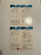 Weight Watchers Points Finders