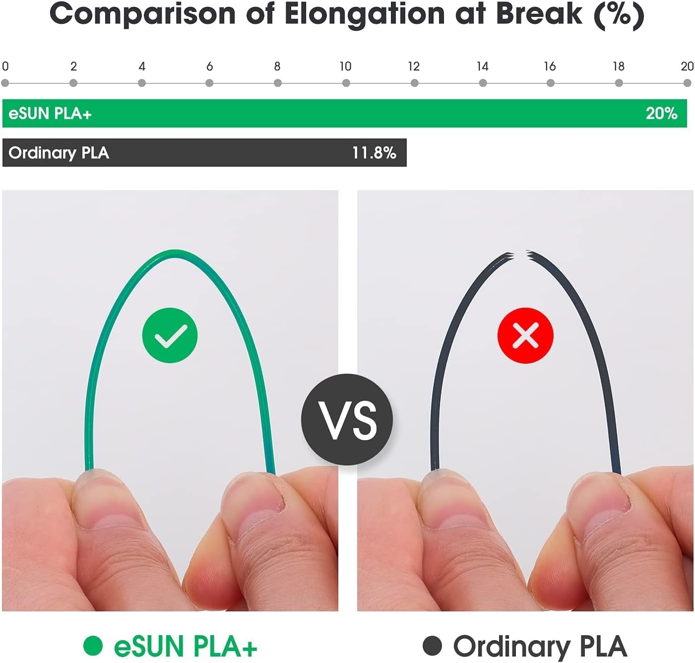 eSUN PLA+ Mine Filament 1,75 mm, PLA Plus Spoolless 1 kg, kaltweiß  - Bild 3