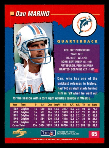 1994 Score #65 Dan Marino - Picture 2 of 2