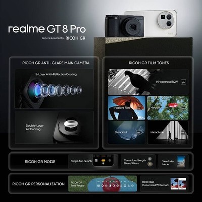 realme GT 8 Pro (White, 256 GB 12 GB RAM) NFC Global Version No