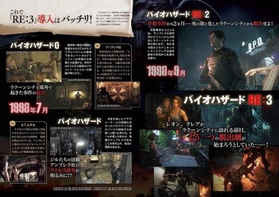 BIOHAZARD RE: 3 Z Version COLLECTOR'S EDITION PlayStation PS4