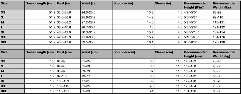 Wednesday Agnes DeMille Gala Dance Dress - Image 4 of 4