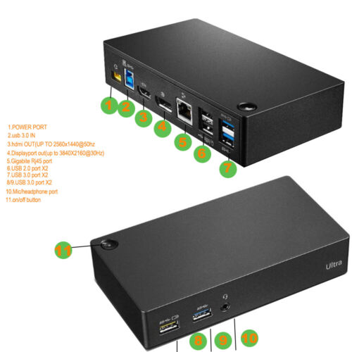 USB 3.0 Ultra Dock Docking Station 4K DP HDMI RJ45 For Lenovo ThinkPad Laptop - Picture 5 of 7
