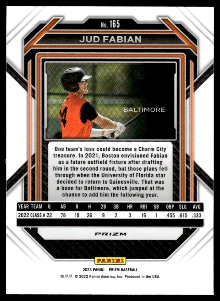 2023 Panini Prizm HYPER PRIZM Jud Fabian Baltimore Orioles #165 - Image 2 of 2