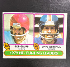 Click to enlarge 1979 Punting Leaders - Bob Grupp / Dave Jennings