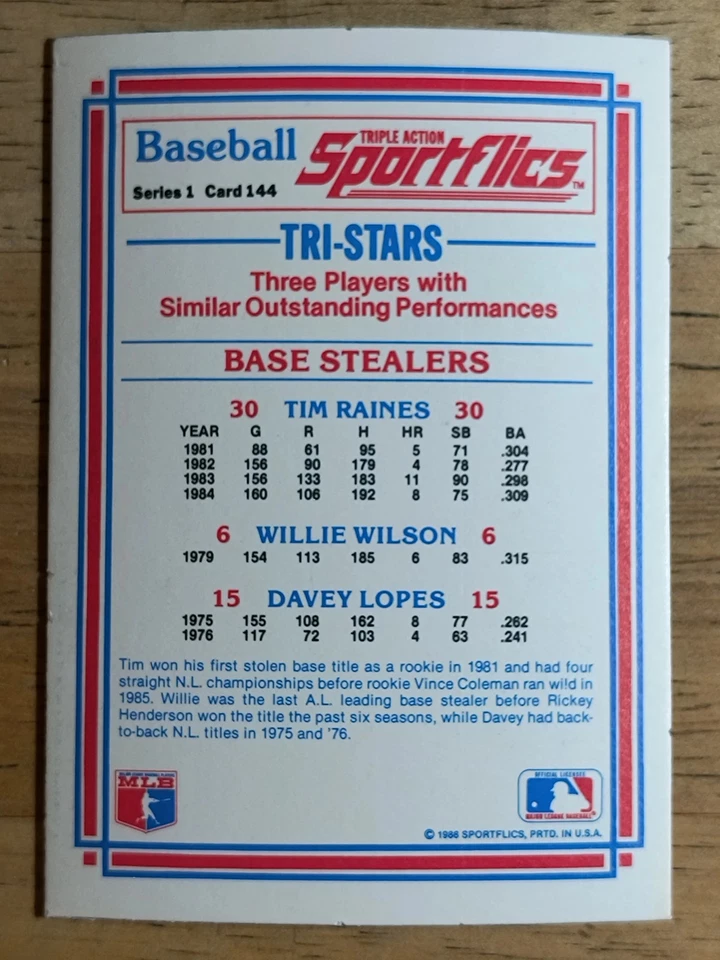 1986 Sportflics #144 Davey Lopes/Tim Raines/Willie Wilson - Image 2 of 2