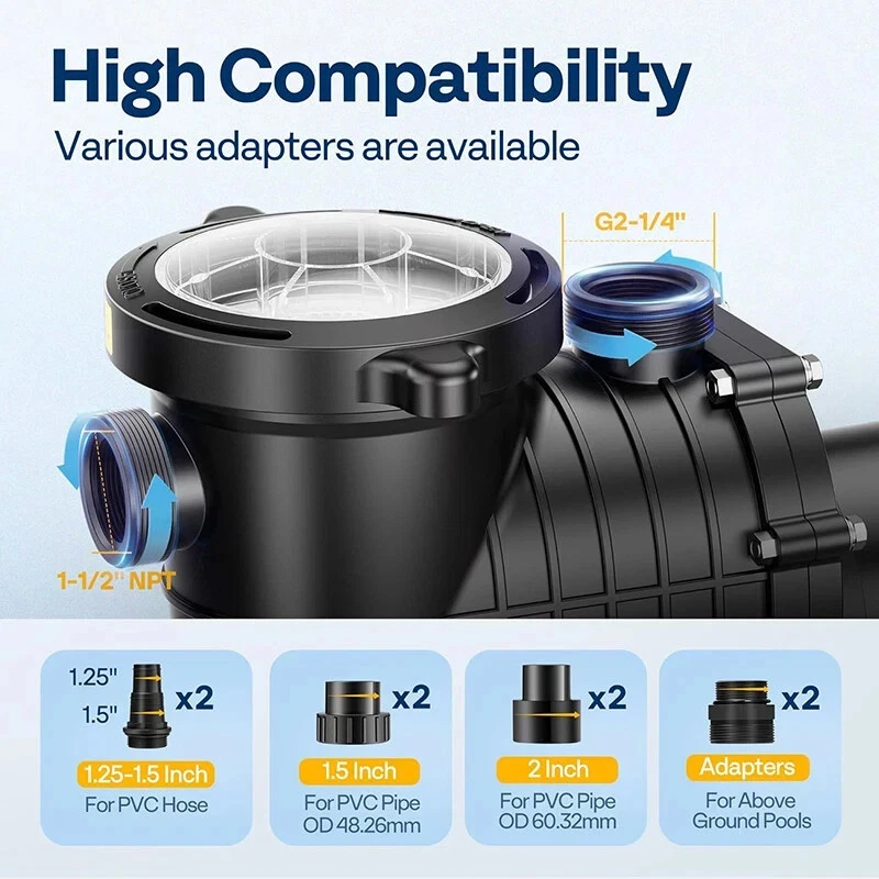 Swimming Pool Pump 1.5HP 2.0HP Self-Priming for In/Above Ground Pools w/Strainer - Image 3 of 4