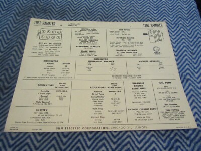 1962 AMERICAN RAMBLER V8 AMBASSADOR SERIES 80 SPECIFICATIONS CHART SHEET