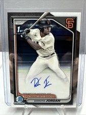 2024 Bowman Draft Baseball Checklist Guide in-content 21