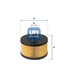 UFI Ölfilter 25.145.00 Filtereinsatz für MERCEDES RENAULT SMART DACIA NISSAN CLA