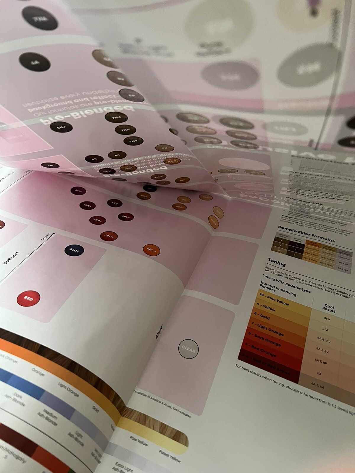 Matrix Color SOColor Sync Toners  information Paper Swatch Chart