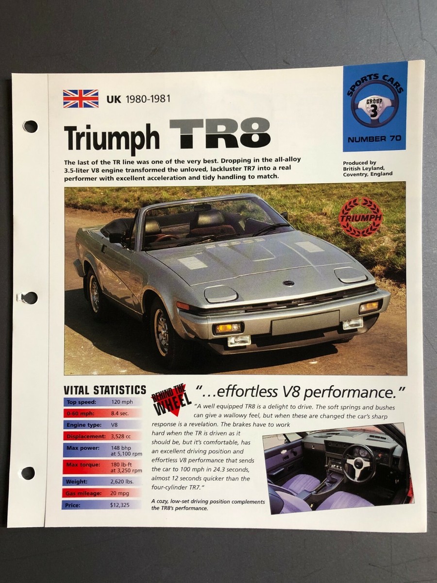1980 - 1981 Triumph TR8 Roadster IMP 
