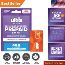 19 No-Contract Plan with Unlimited Talk, Text 4GB 5G LTE Data SIM Kit