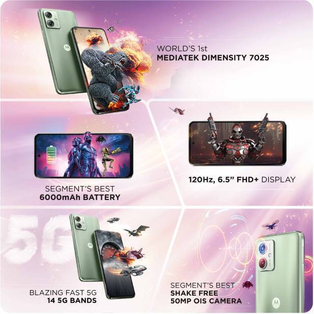 Motorola g64 5G 8GB RAM 128GB STORAGE Factory Network