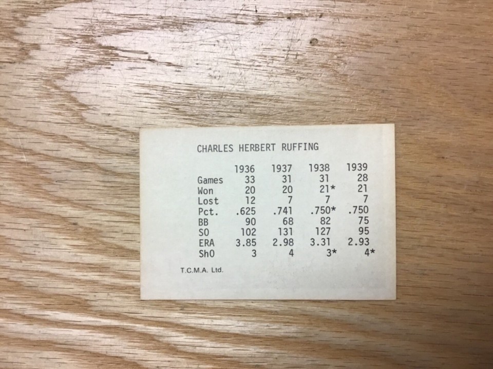 1975 TCMA Red Ruffing New York Yankees Card | eBay