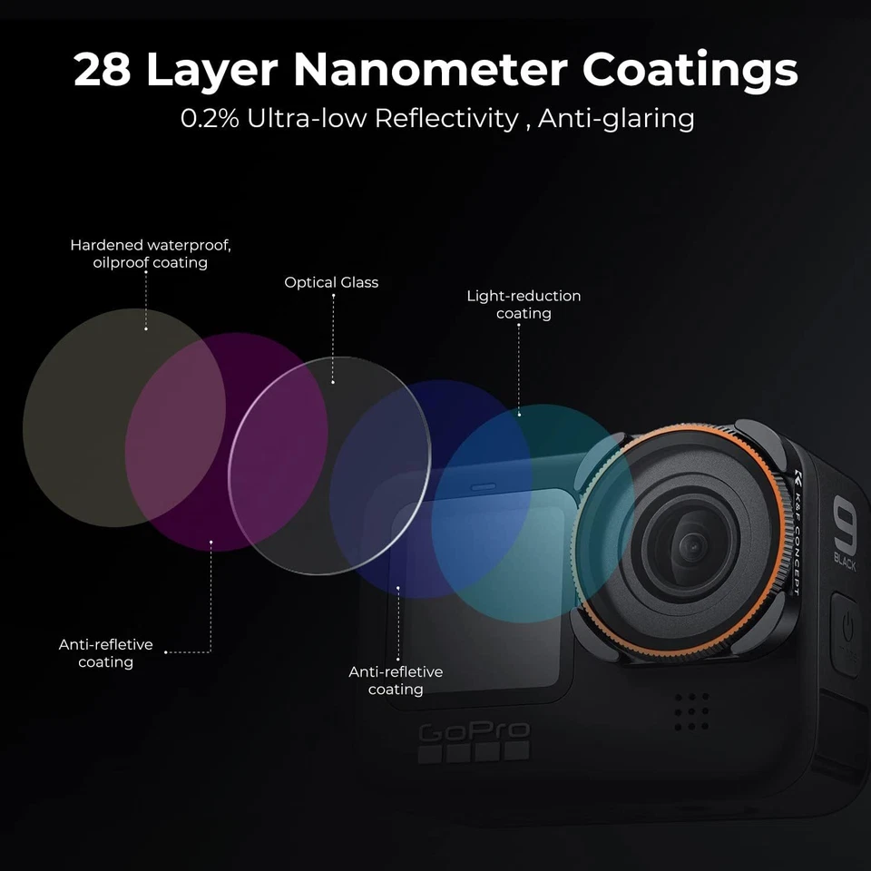 K&F Concept CPL Circular Polarizer Lens Filter fr GoPro Hero 13/12/11/10/9 Black - Image 4 of 4