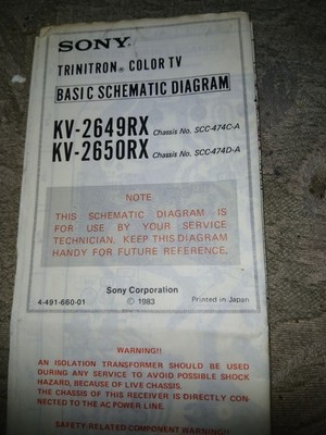 SONY Trinitron TV Basic SChematic Diagram KV-2649RX, KV-2650RX 1983