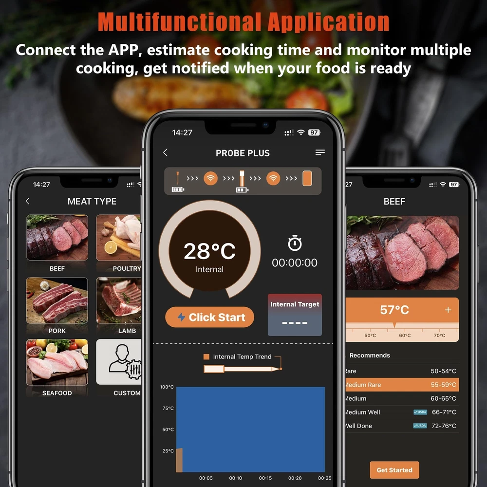 Kitcanis Meat Thermometer Wireless, 2 Probe 572FT Long Range Bluetooth Meat T...