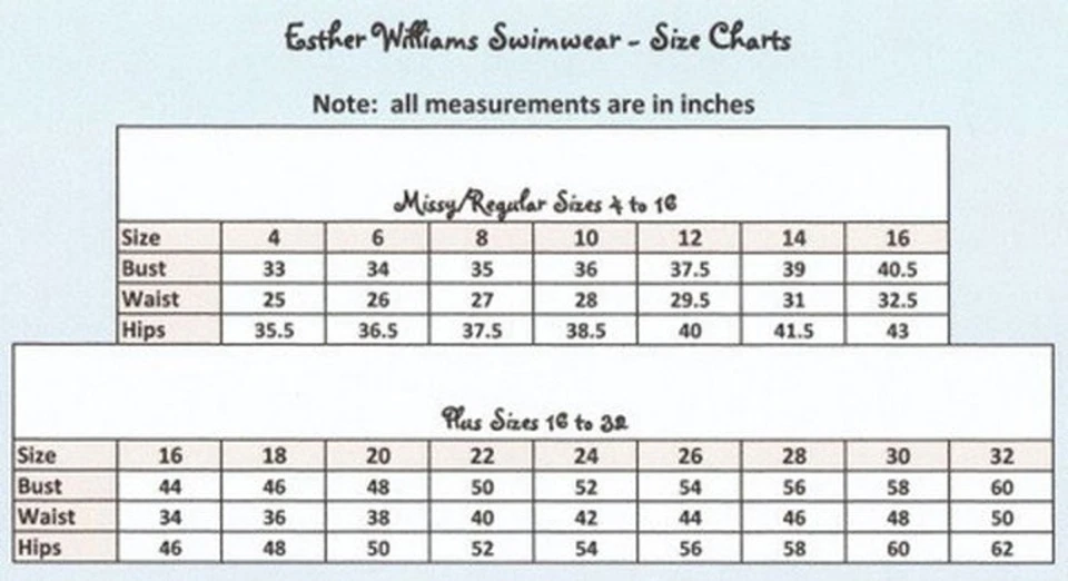 Bettie Page Halter Green & Pink Floral Hawaiian luau Ruched Fitted Sides New - Image 4 of 4