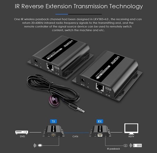 UP to 394Ft, LKV383 V4.0 HDMI Extender With IR 1080P Over RJ45 UTP STP Cat5e/6 - Picture 8 of 13