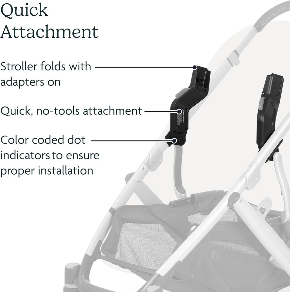 UPPAbaby Car Seat Adapter for MaxiCosi®, Nuna®, and Cybex Infant Seats