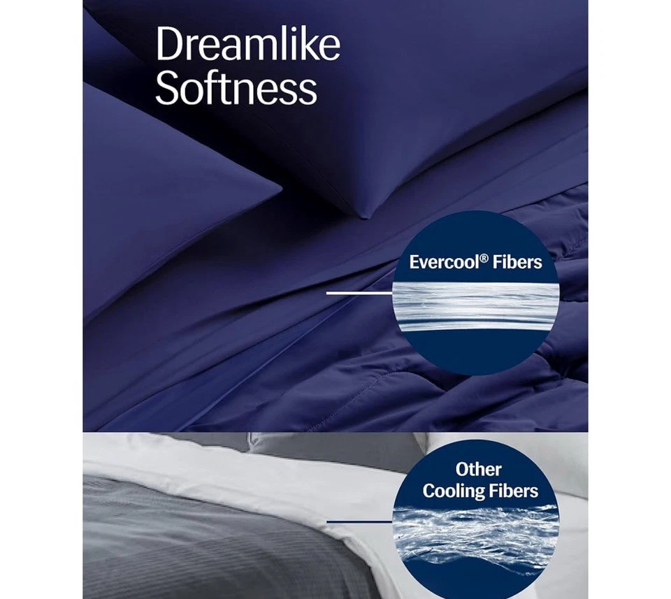 Evercool R Cooling Comforter TWIN Blanket Hot Sleeper Navy Christmas Gift - Image 2 of 4