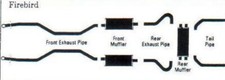 1970-1974 Pontiac Trans-am Firebird Dual Exhaust Aluminized Wo Resonators 1970-1974 Pontiac Trans-am Firebird Dual Exhaust Aluminized Wo Resonators