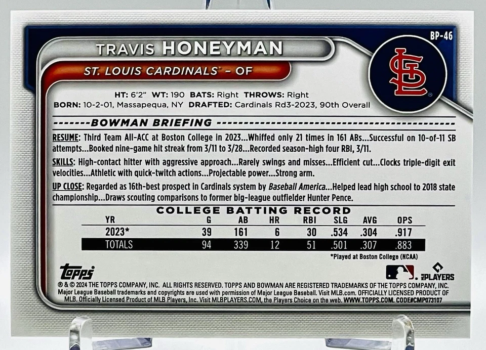 2024 Bowman #BP-46 Travis Honeyman Blue Bandana /125 | St. Louis Cardinals - Image 2 of 3