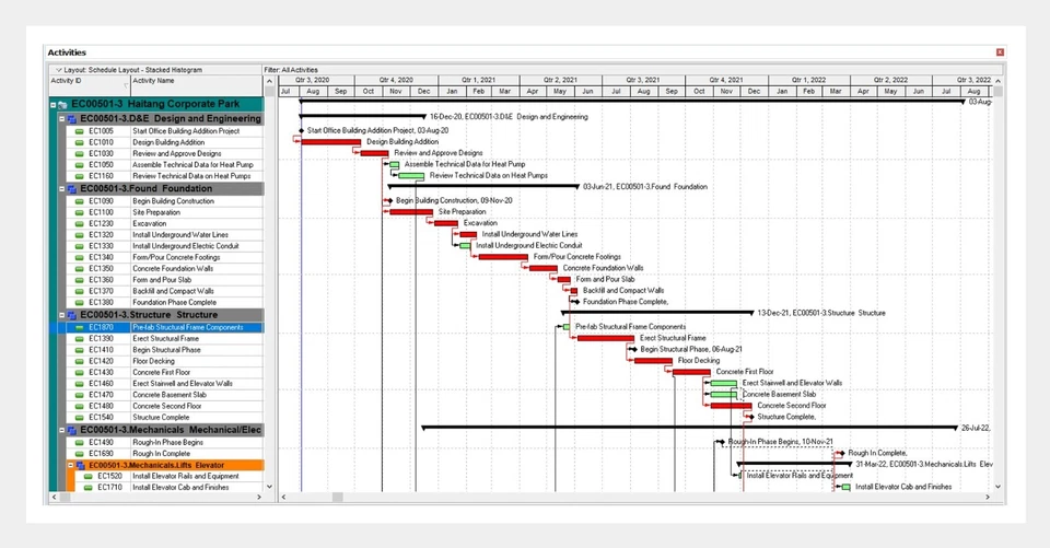 ☎ Primavera P6 PPM Professional v8 Planning Scheduling FULL software + Support - Image 4 of 4