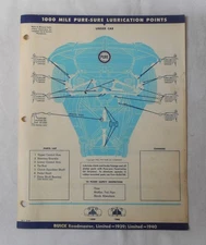 1939 - 1940  BUICKLIMITED  PURE OIL COMPANY LUBRICATION CHART ORIGINAL