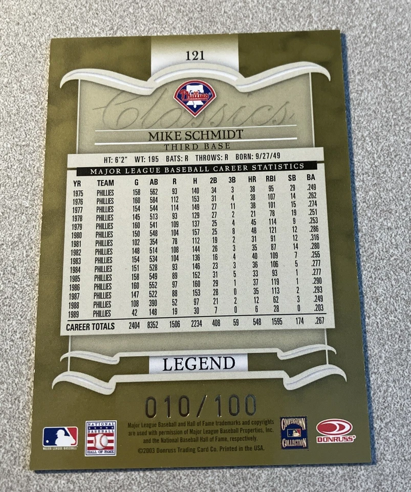 2003 Donruss Classics Timeless Tributes Legend #121 Mike Schmidt Phillies /100 - Image 2 of 2